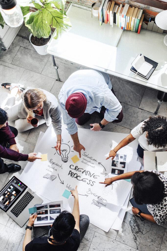 تقييم الاداء من خلال حلول ميج للاستشارات الادارية والتسويقية وتطوير الاعمال وتطوير الاداء الوظيفي